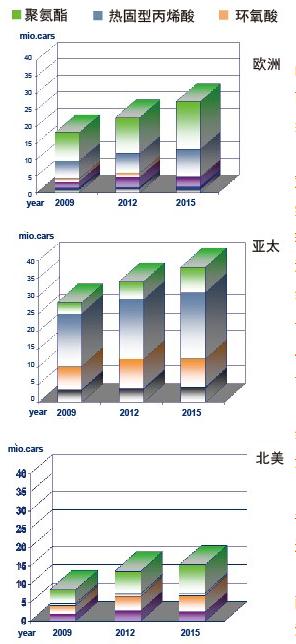 ca88手机客户端(安卓/苹果)CA88会员登录入口